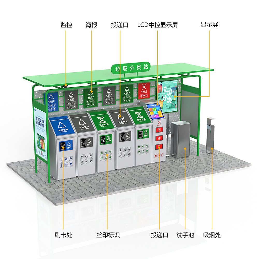 智能垃圾投放亭厂家